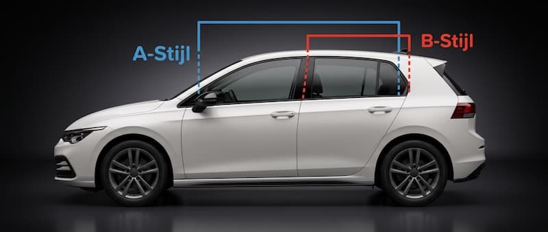 Zijaanzicht van een 5-deurs hatchback waarop met gekleurde lijnen is aangegeven welke ruiten bij de A-Stijl en welke bij de B-Stijl horen.